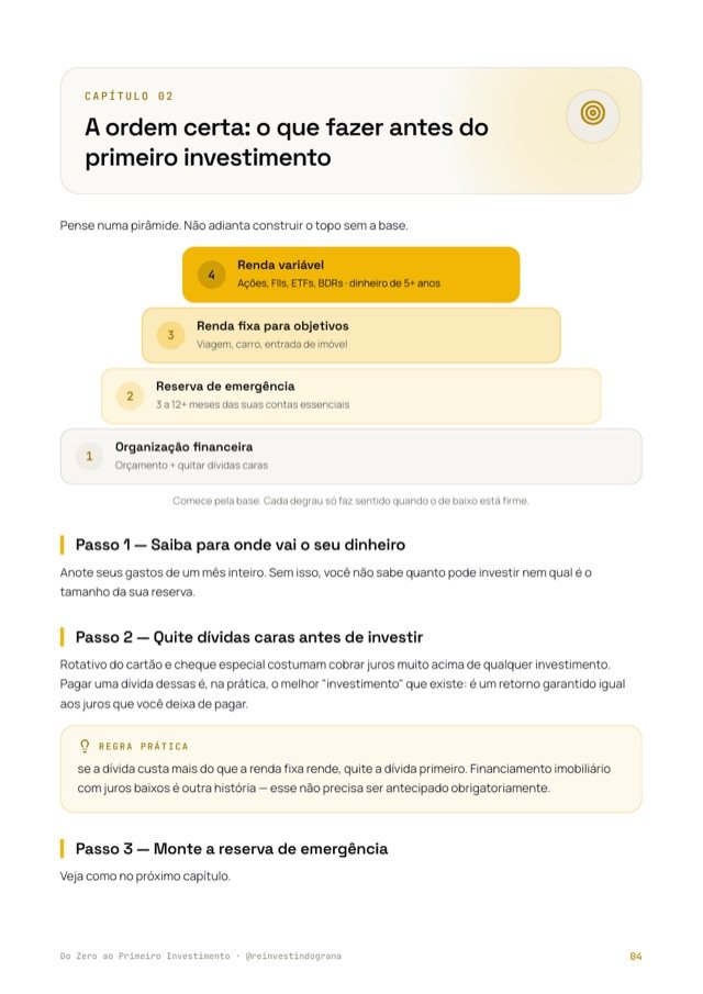 Página 4: a pirâmide da ordem certa antes do primeiro investimento